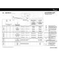 WHIRLPOOL AMAZONE CO Owner's Manual