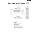INTEGRA DTR6.5 Service Manual