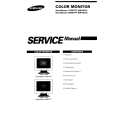 SAMSUNG RN15LO Service Manual