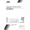 JVC RX-669PGD Owner's Manual