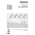 PANASONIC NVGS1EG Owner's Manual