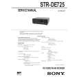 SONY STRDE725 Service Manual