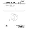 SONY KVPF14L7J Service Manual