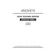 ADVENT HT3061A Owner's Manual
