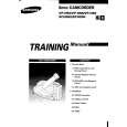 SAMSUNG VPH66 Service Manual