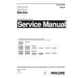 PHILIPS HQ4845B Service Manual