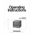 PANASONIC WVBM900 Owner's Manual