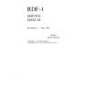 CANON RDF1 Service Manual