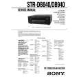SONY STRDB940 Service Manual