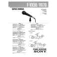 SONY FVX50 Service Manual