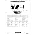 NORDMENDE COLORSONIC Service Manual