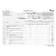 WHIRLPOOL AWM 6103 Quick Start