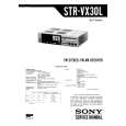 SONY STRVX30L Service Manual