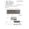 KENWOOD KRC1570D Service Manual
