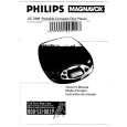 PHILIPS AZ7368/17 Owner's Manual