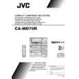 JVC CA-MD70R