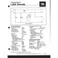 HARMAN KARDON L26ADECADE Service Manual