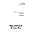 ARTHUR MARTIN ELECTROLUX TG5021W Owner's Manual