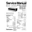 TECHNICS RS-B17W Service Manual