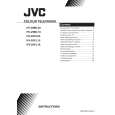 JVC HV-29ML16/S Owner's Manual