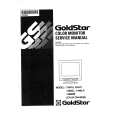 LG-GOLDSTAR 1465DL Service Manual