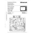 INTERFUNK IF5056 Service Manual