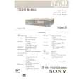 SONY EVA200 Service Manual