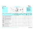 WHIRLPOOL AWT 4063 Quick Start