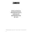 ZANUSSI ZP4173 Owner's Manual