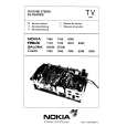 FINLUX 25V80 Service Manual