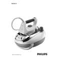 PHILIPS GC6315/01 Owner's Manual