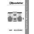 ROADSTAR HIF8532LRC