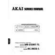 AKAI AM-U1 Service Manual