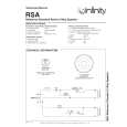 INFINITY RSA Service Manual