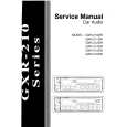GELHARD GRX210DR Service Manual