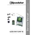 ROADSTAR LCD5012