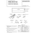 KENWOOD KNADV4100 Service Manual