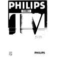 PHILIPS 28PT562A/11 Owner's Manual