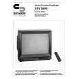 SCHNEIDER STV5590 Service Manual