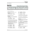 PHILIPS FWV320 Service Manual