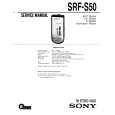 SONY SRFS50 Service Manual