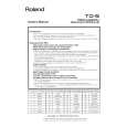 ROLAND TD-5 Owner's Manual