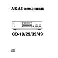 AKAI CD-29