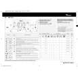 WHIRLPOOL AWT 9123 Quick Start