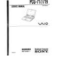 SONY PCG-717 Service Manual