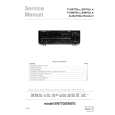 MARANTZ 74SR87002B Service Manual