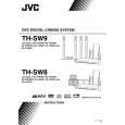 JVC XV-THSW8