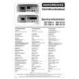 NORDMENDE CD1000A 982.174 Service Manual