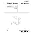 SONY KVPF14P40 Service Manual