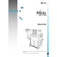 RICOH AFICIO AP2700 Owner's Manual